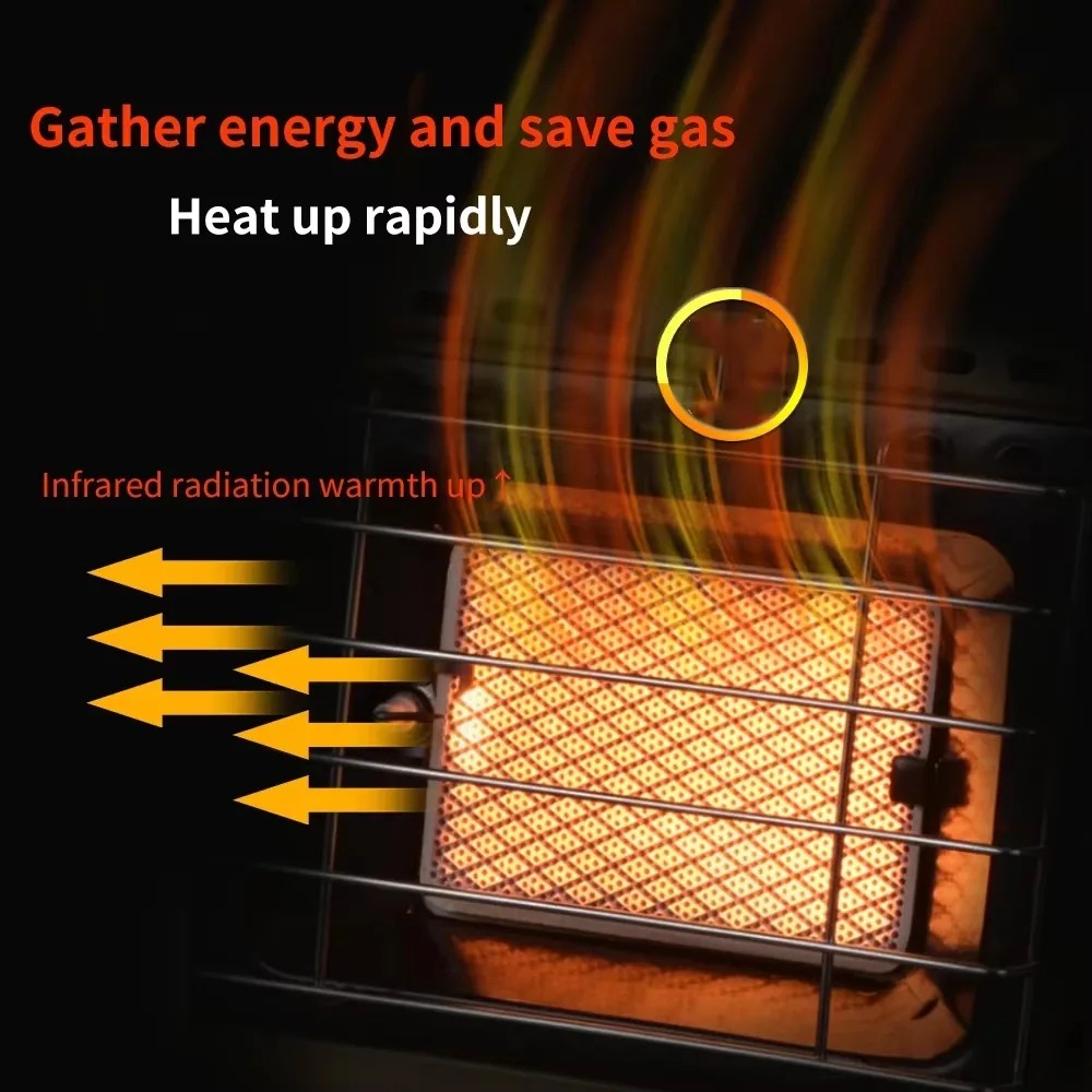 Kompor Gas Portabel 1.5KW Pema - Home Cooking Heater ulasan dan harga