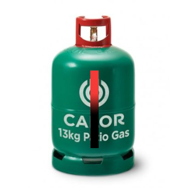 1/3PCS Strip Indikator Level C - Home Cooking Gas ulasan dan harga