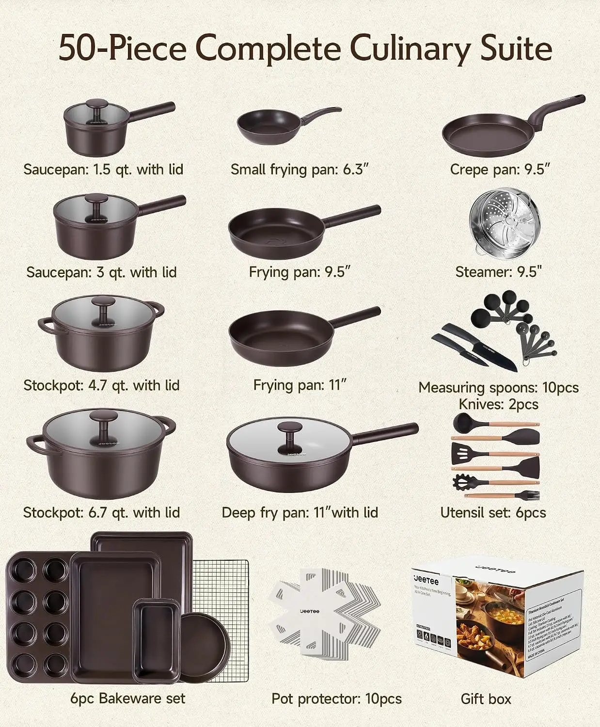 Set Panci dan Wajan Titanium 5 - Home Cooking Cookbook ulasan dan harga